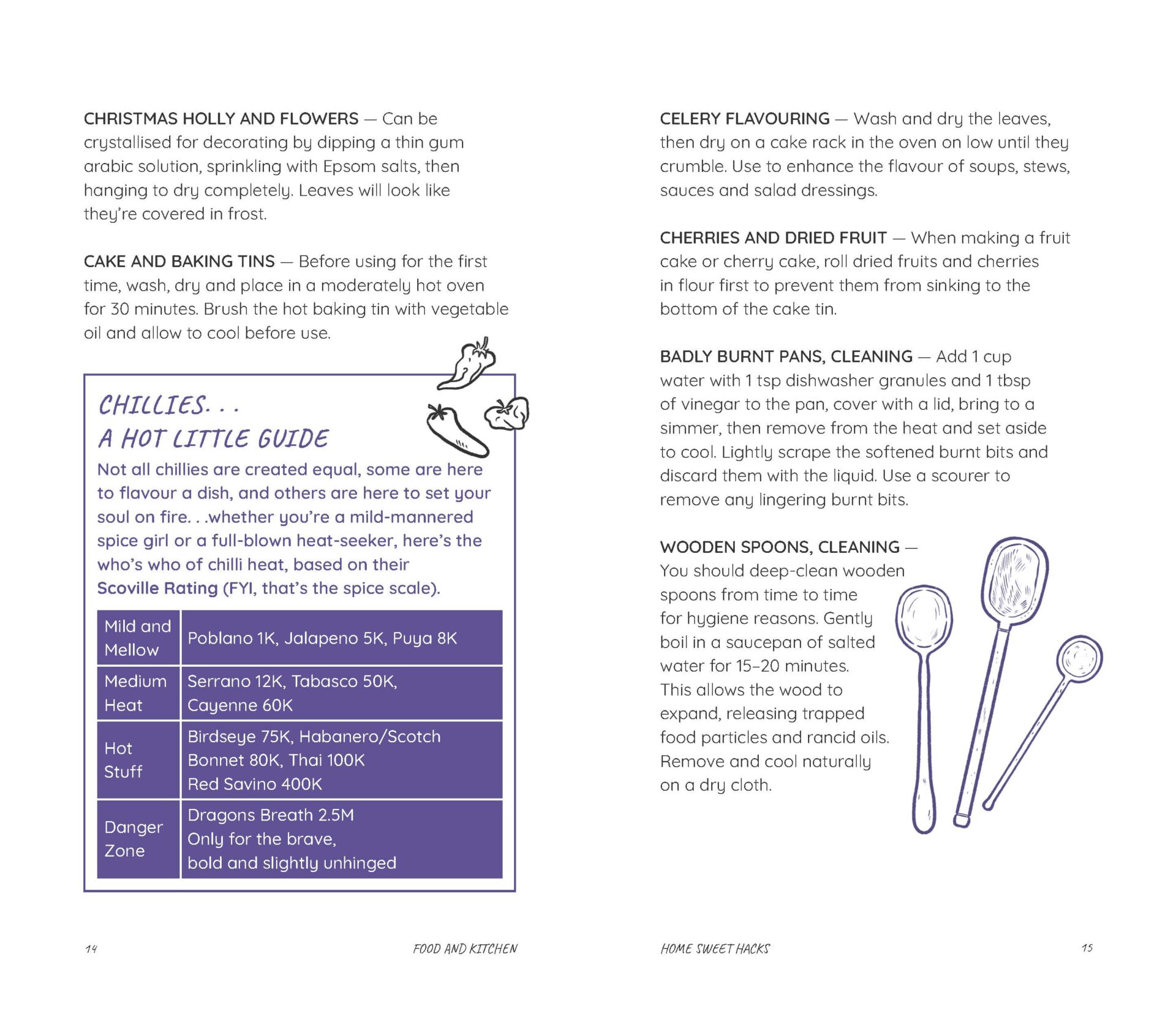 Home-Sweet-Hacks_Page_08